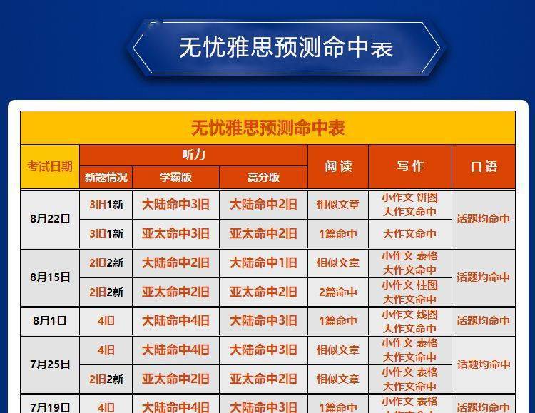 新澳门期期免费资料详解——第047期开奖分析,新奥门期期免费资料047期 01-02-15-33-40-44Q：09