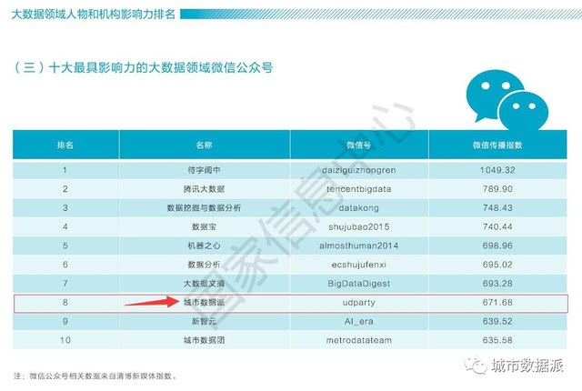 探索未知领域，关于新奥历史开奖结果查询的第071期及特定号码组合分析（C，15）,2025新奥历史开奖结果查询071期 08-09-10-15-27-35C：15