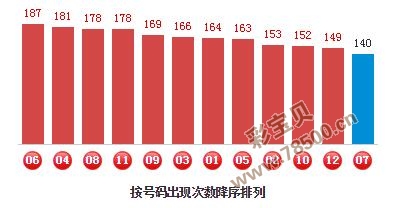 东成西就资料解析，探索肖八码的秘密（第004期分析）,东成西就资料4肖八码004期 09-19-21-25-31-33Z：45