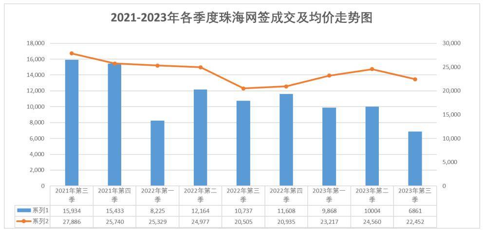 探索澳门正版彩票资料，2023年全年免费资料第043期详解与策略分析,2023澳门正版全年免费资料043期 09-22-13-28-40-34T：35