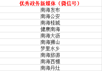 澳门新三码必中一免费，揭秘彩票背后的秘密与策略（第XX期分析）,澳门新三码必中一免费039期 04-06-24-31-41-49J：16