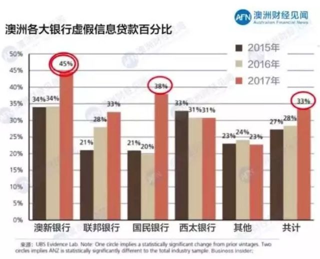 新澳天天开奖资料解析，第105048期开奖数据与趋势分析,新澳天天开奖资料大全105048期 09-12-15-17-34-47U：28