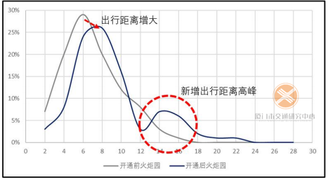 关于香港今晚开特马的分析预测——以第009期为例,2025香港今晚开特马009期 04-16-24-28-40-41X：23