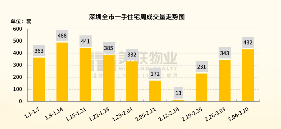 新澳最新最快资料解析，探索新澳85期与未来趋势（附详细数据）,新澳最新最快资料新澳85期010期 12-21-32-37-45-49G：28