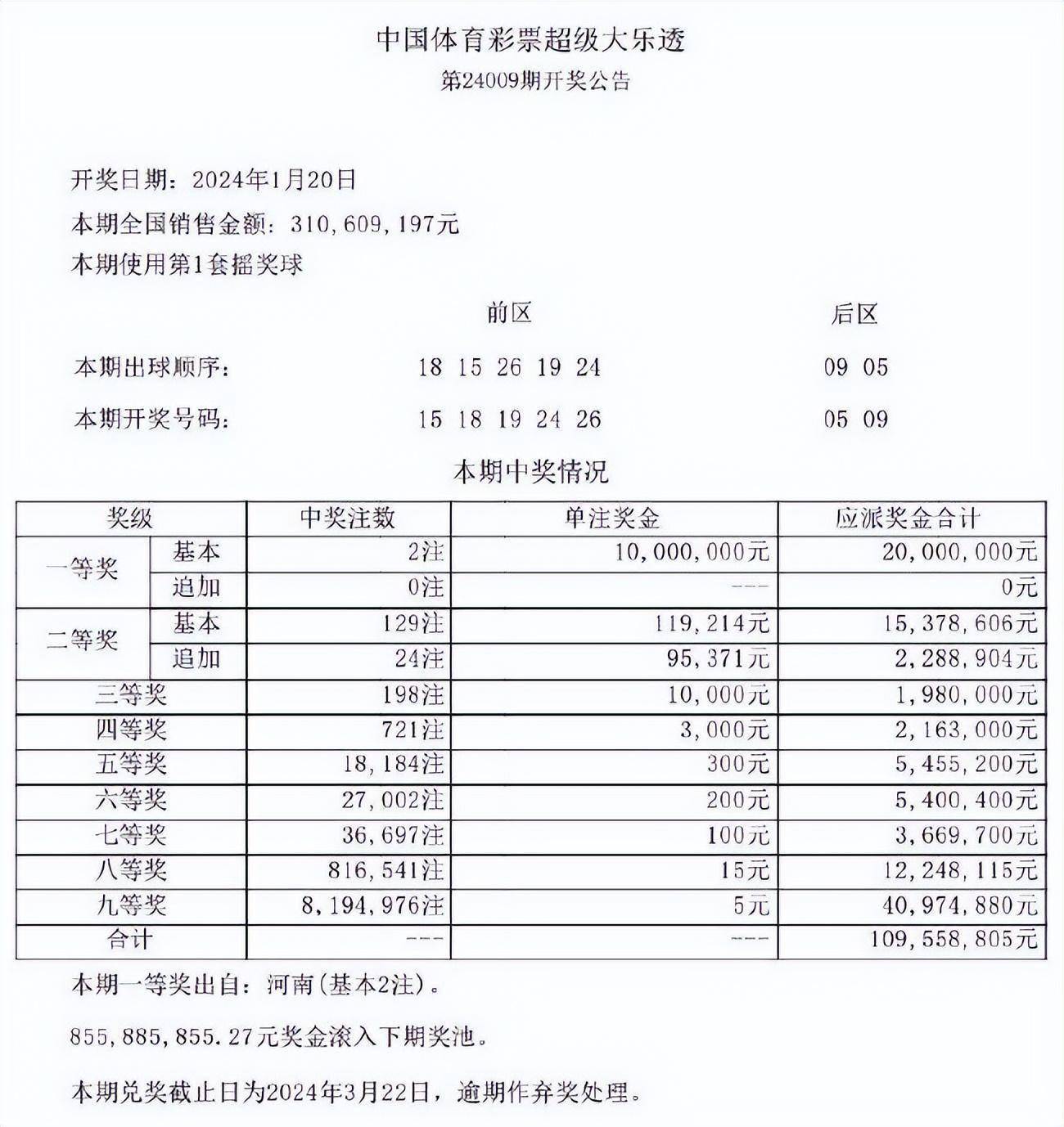 新澳门6合开奖号码开奖结果010期分析——以22-24-27-30-36-43T，27为中心,新澳门6合开奖号码开奖结果010期 22-24-27-30-36-43T：27