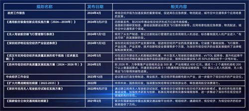 探索未来科技蓝图，2025新奥马新免费资料深度解析（第010期）,2025新奥马新免费资料010期 07-09-21-28-30-45H：17