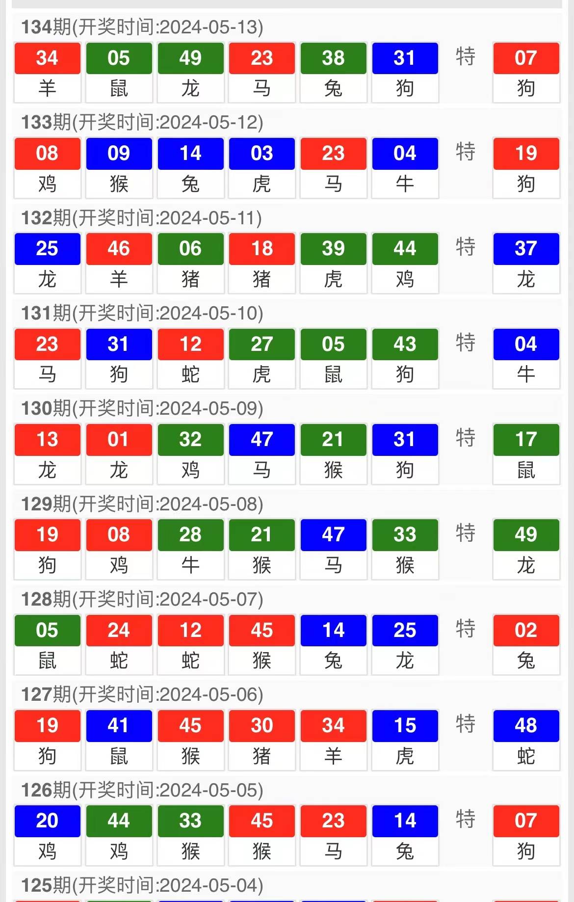 澳门马会传真055期，探索数字背后的故事与奥秘,澳门马会传真055期 02-06-23-31-34-45P：11