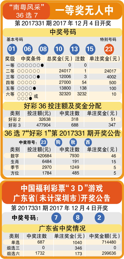 澳门传真资料查询2025年086期——揭秘彩票背后的数字秘密,澳门传真资料查询2025年086期 02-03-31-32-37-45Q：34