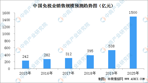 澳门六开奖最新开奖结果分析，2025年028期开奖数据解读与预测,澳门六开奖最新开奖结果2025年028期 48-21-15-30-13-07T：35