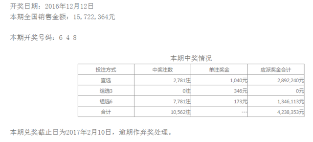 澳门4949最快开奖结果第029期揭晓，一场数字盛宴的狂欢与期待,澳门4949最快开奖结果029期 16-09-04-40-24-26T：18