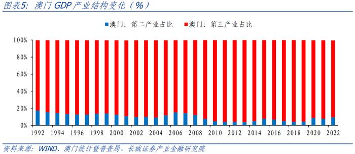 新澳门彩历史开奖记录走势图，深度解析第041期（05-48-32-24-01-41）与未来趋势预测,新澳门彩历史开奖记录走势图041期 05-48-32-24-01-41T：26