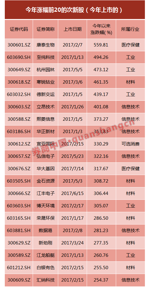 探索未来奥秘，新奥彩票资料分析之第048期揭晓与数字预测,2025新奥今晚开什么资料048期 32-39-01-41-27-10T：06