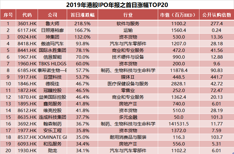 新澳门彩4949最新开奖记录第057期深度解析与预测，开奖号码背后的秘密与启示,新澳门彩4949最新开奖记录057期 23-45-34-12-03-49T：09