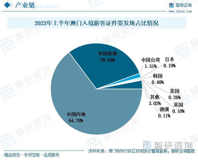 探索新澳门资料精准网站，第084期及未来趋势分析,新奥门资料精准网站084期 09-22-30-42-07-33T：20