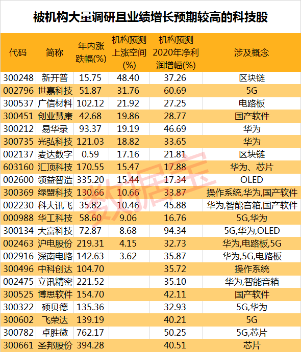 揭秘彩票数字背后的玄机，精准预测与幸运之轮,7777788888精准玄机049期 10-11-12-42-44-46G：13