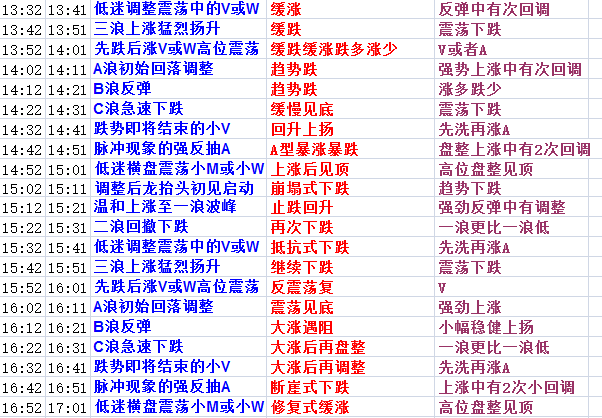 探索新澳未来之门，2024年资料解读与预测第051期至第118期展望,2024新澳今晚资料年051期118期 05-08-09-16-47-49K：45