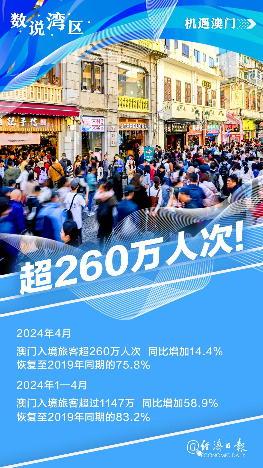 新澳门精准免费资料大全071期，探索数字世界的奥秘与机遇,新澳门精准免费资料大全071期 10-19-33-34-39-40E：20