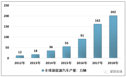 探索未来数据世界，2025全年资料免费共享的新篇章,2025全年資料免費023期 18-22-26-36-38-45G：26