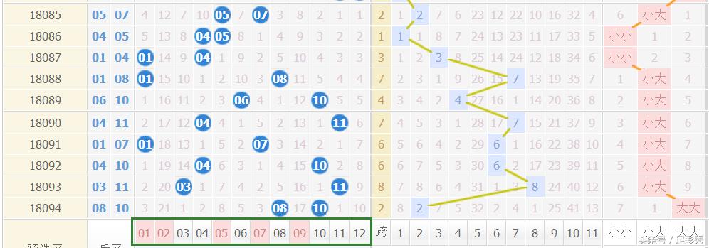 今晚9点30开什么生肖？明095期揭晓——探寻生肖彩票的神秘面纱,今晚9点30开什么生肖明095期 06-19-20-21-35-43L：20