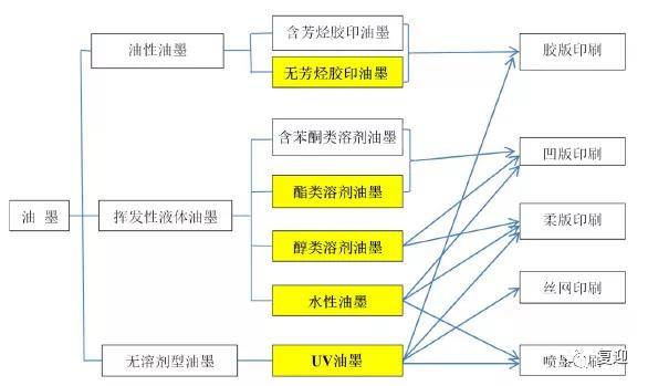 探索未来，2025新奥资料免费大全第110期深度解析,2025新奥资料免费大全110期 08-16-28-30-32-36G：09