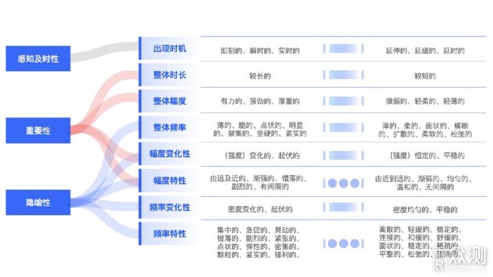 揭秘最准一肖，深度探索预测之谜,最准一肖一.100%准059期 09-13-25-40-43-45Q：49