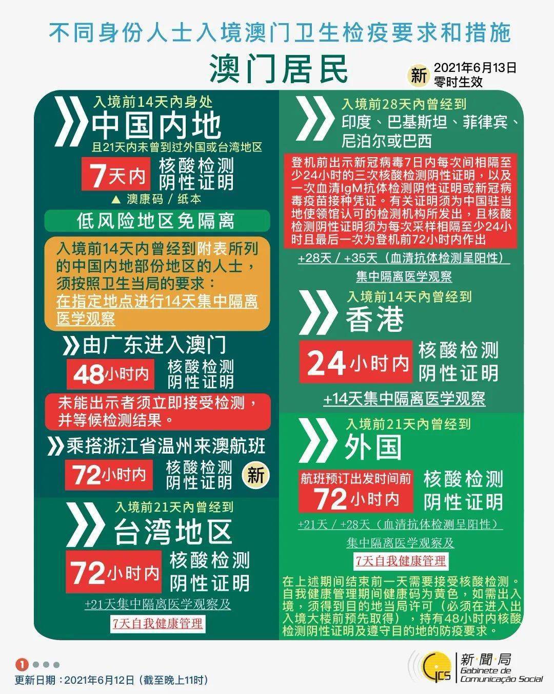 新澳门资料大全正版资料查询第133期详解，03-05-11-15-34-42C及幸运数字40之探索,新澳门资料大全正版资料查询133期 03-05-11-15-34-42C：40