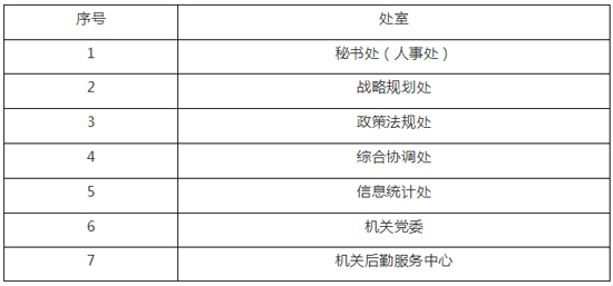 澳门传真免费费资料053期分析与预测，数字组合的魅力,澳门传真免费费资料053期 05-15-22-24-26-32U：29