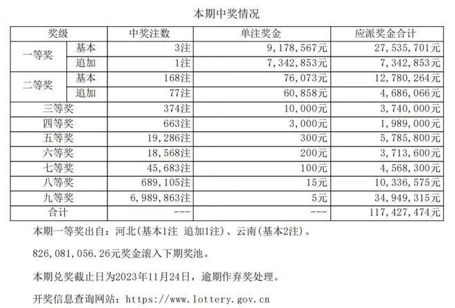 揭秘彩票奥秘，管家婆一肖一码必中策略揭秘（第017期）,管家婆一肖一码必中017期 13-21-32-38-45-47E：14