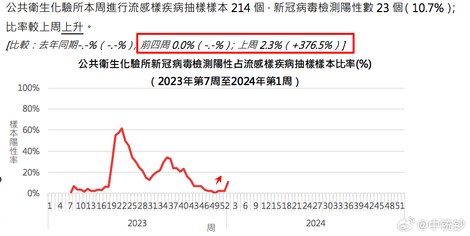 新澳门最新开奖记录查询，第28期至第149期的深度分析与预测,新澳门最新开奖记录查询第28期149期 09-21-41-42-43-44P：26