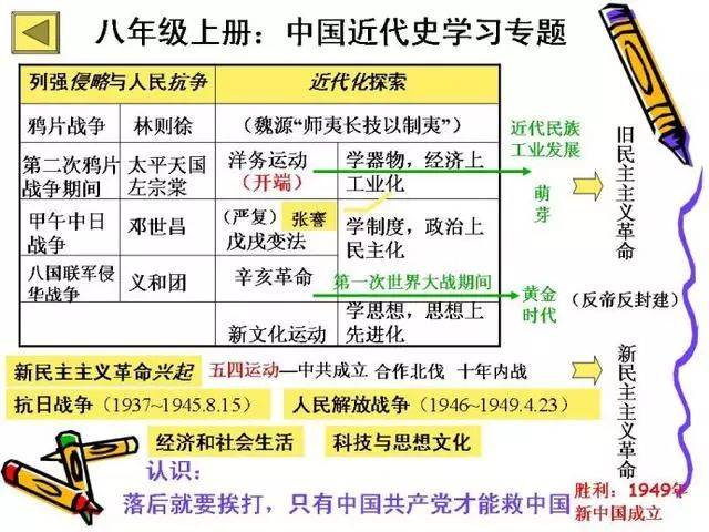 澳门诸葛亮资料区138期分析报告——以特定数字组合解读历史与未来趋势,澳门诸葛亮资料区138期 09-20-31-43-45-46B：26