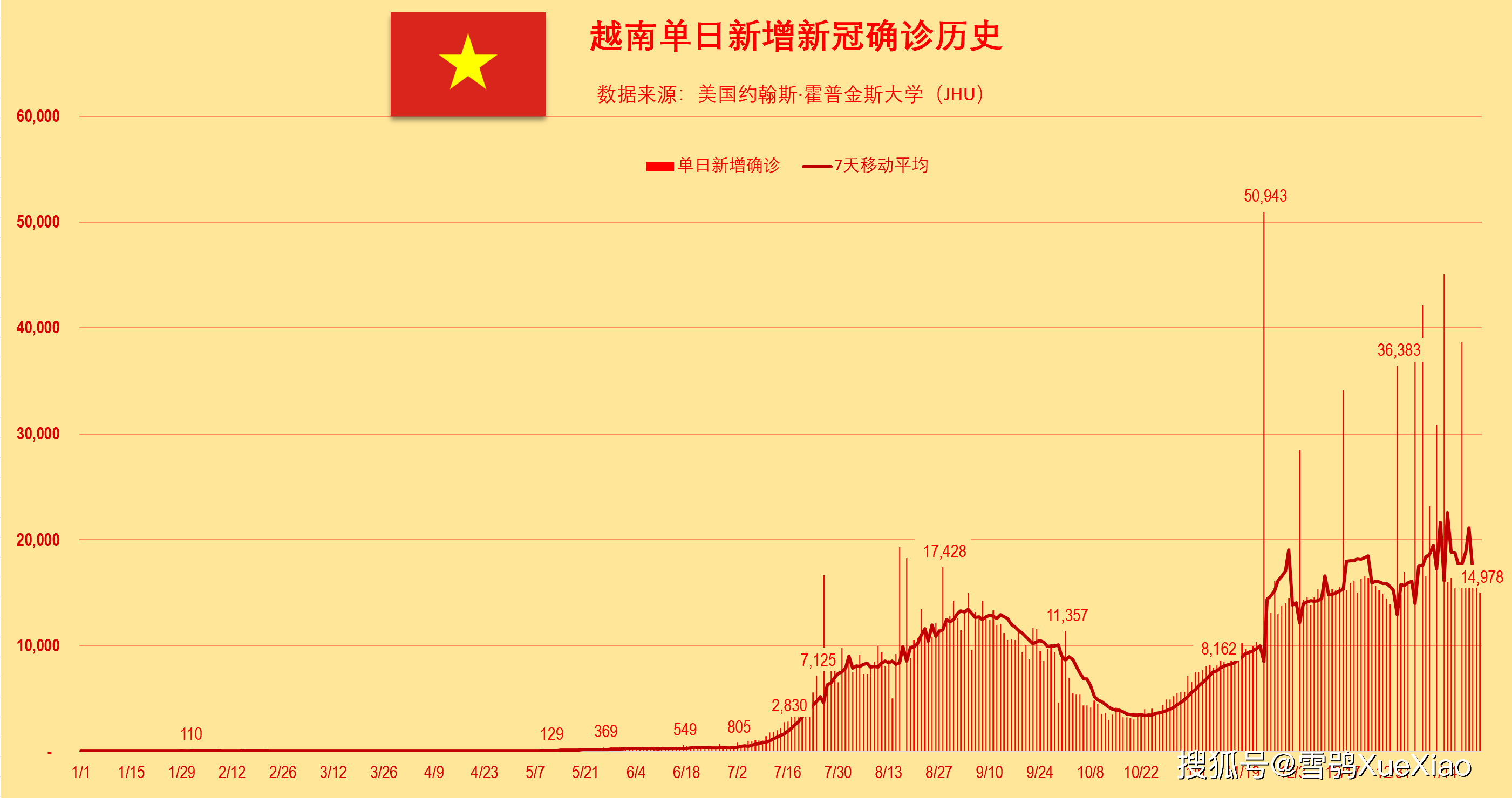 探索新澳门历史开奖记录——以澳门历史开奖记录005期为例,2025新澳门历史开奖记录005期 08-09-20-24-42-47M：46