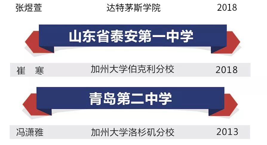 探索未来，2025全年资料免费大全功能012期深度解析,2025全年资料免费大全功能012期 14-38-42-37-09-30T：05