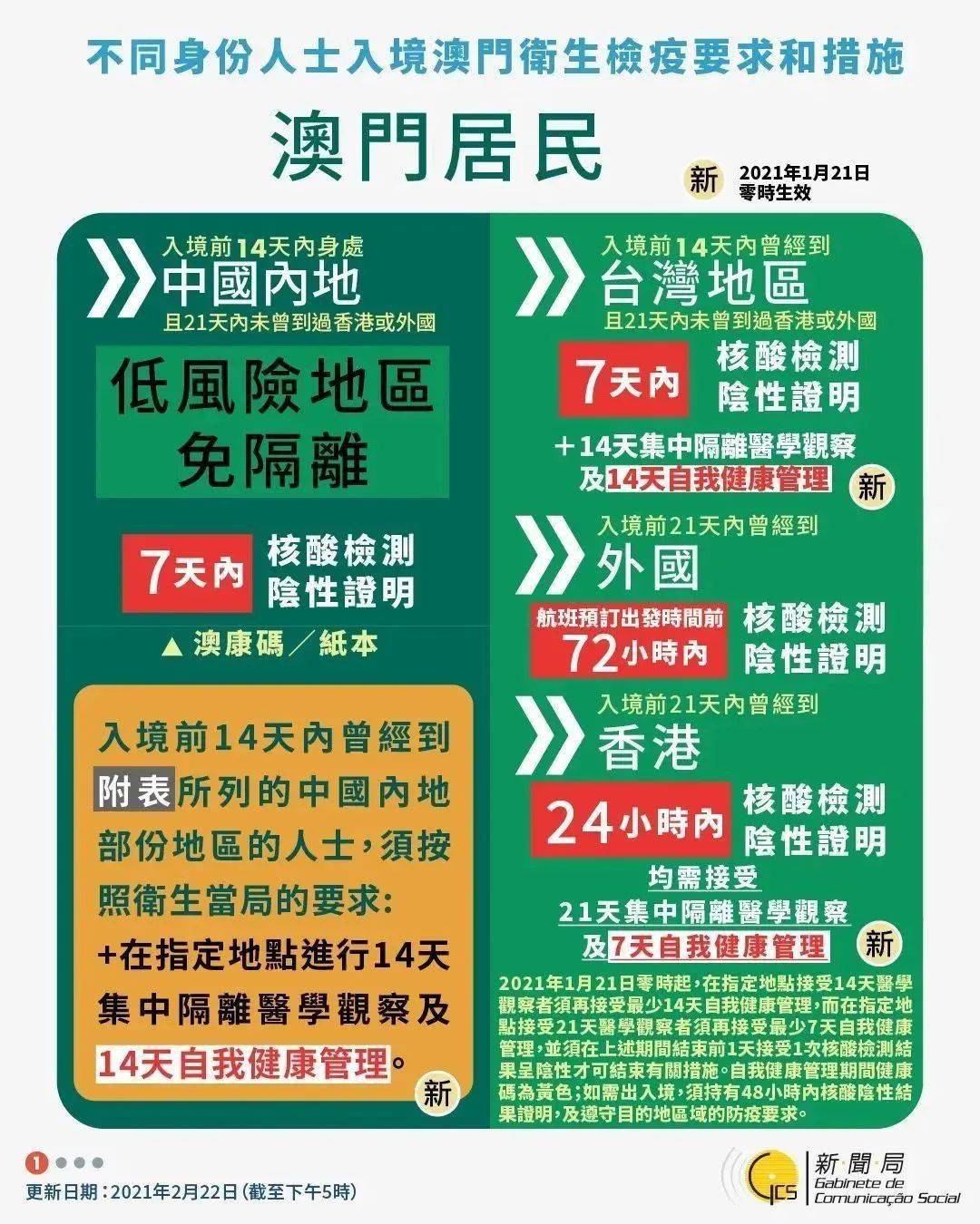 探索新澳门天天开彩，2025年第014期的奥秘与策略（关键词，01-21-29-39-27-44）,2025年新奥门天天开彩014期 01-21-29-39-27-44T：11