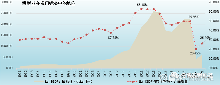 新澳门彩历史开奖记录走势图深度解析——以第041期为例（附详细分析）,新澳门彩历史开奖记录走势图041期 05-48-32-24-01-41T：26