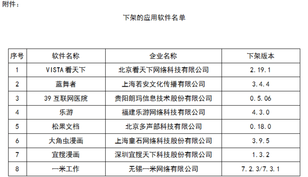 一码一肖，用户评价与期数分析——以第050期为例,一码一肖100%中用户评价050期 08-12-15-18-36-49Z：32