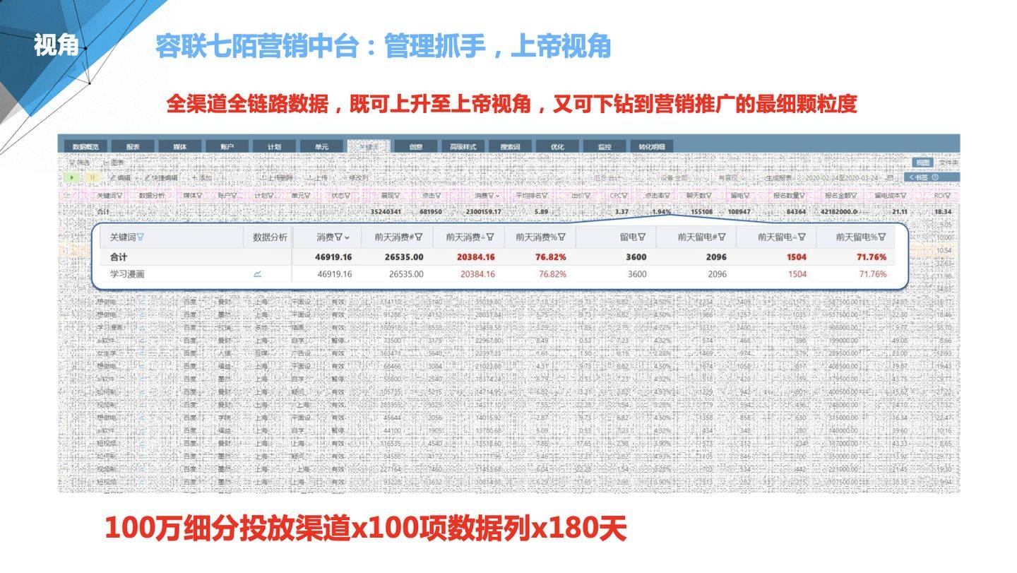 探索神秘的管家婆资料，第091期数字解读与策略分析,7777788888管家婆资料091期 07-21-29-31-36-45L：44