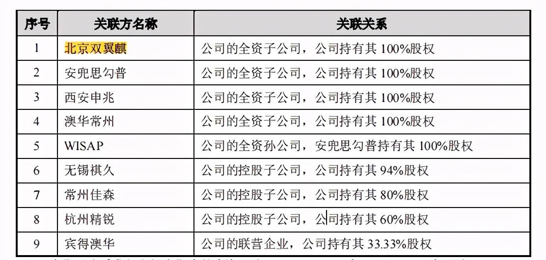 探索新澳免费资料，揭秘第014期彩票数字的秘密与策略分析,24年新澳免费资料014期 12-19-22-23-25-34A：33