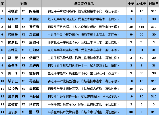 澳门内部资料精准公开第094期数据分析与解读（开奖号码，10-12-28-34-35-49A，40）,澳门内部资料精准公开094期 10-12-28-34-35-49A：40