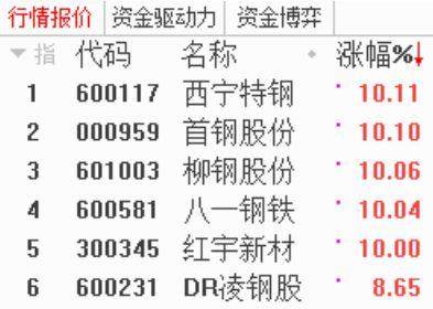 特准码资料大全澳门140期，揭秘数字背后的秘密与策略分析,特准码资料大全澳门140期 11-15-20-26-36-43A：38