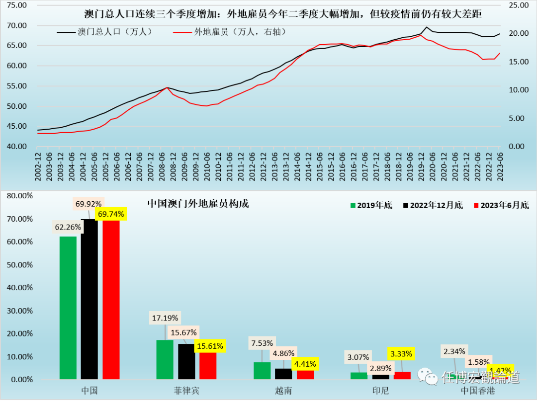 澳门彩票的未来展望，一肖一码的魅力与探索（第150期分析）,2025年澳门一肖一码150期 10-23-27-32-42-47U：36