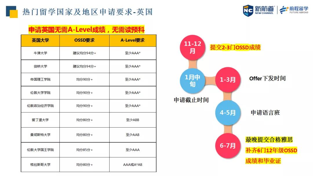 新澳最新最快资料解析及新澳85期与010期分析,新澳最新最快资料新澳85期010期 12-21-32-37-45-49G：28