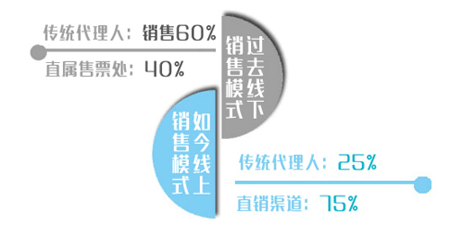 新澳门资料精准网站134期，探索与解析数字背后的奥秘,新澳门资料精准网站134期 02-04-16-31-33-46M：41