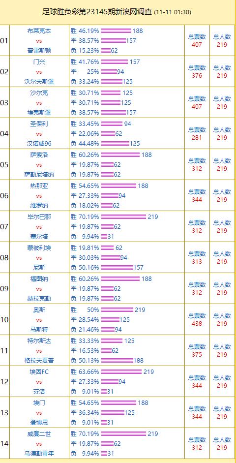 澳门特马查询结果分析——以第066期为例（关键词，澳门特马查询、第066期、中奖号码）,2025澳门特马查询066期 13-26-38-41-42-45H：01