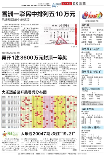 新澳门天天开好彩大全开奖记录第010期解析，11-32-35-36-43-48A与神秘数字组合的背后故事,新澳门天天开好彩大全开奖记录010期 11-32-35-36-43-48A：04