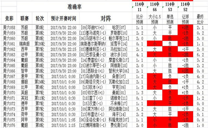 澳彩精准资料免费长期公开第093期，探索数字世界的奥秘与机遇,澳彩精准资料免费长期公开093期 03-24-26-29-32-40A：20