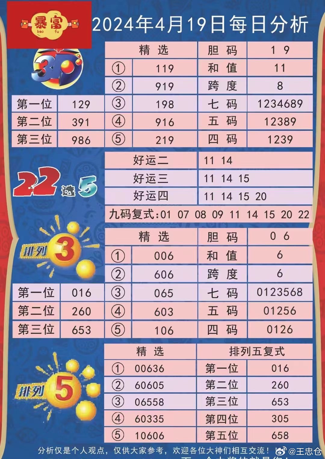 探索彩票奥秘，4949最快开奖结果揭晓——第104期揭晓之夜,4949最快开奖结果今晚104期 01-03-12-15-32-49G：04