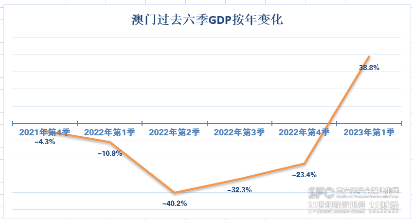 探索澳门未来，聚焦2025年澳门的资料热第093期特定号码组合分析,2025年澳门的资料热093期 04-21-23-34-42-43T：09