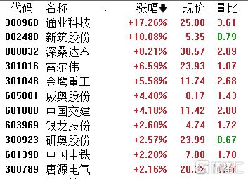 东成西就资料解析，探索肖八码第4期数字之谜,东成西就资料4肖八码004期 09-19-21-25-31-33Z：45