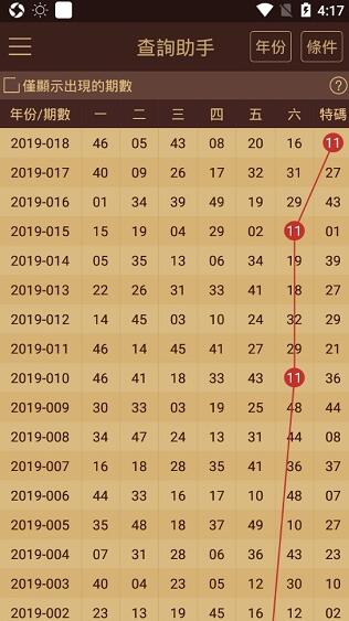 探索澳门天天彩，2025正版资料的深度解析（第008期）,2025澳门天天彩免费正版资料008期 16-35-03-24-13-41T：02