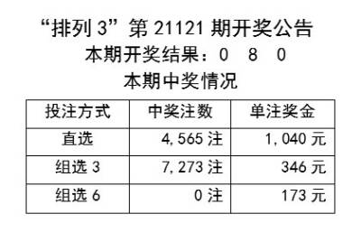 新澳精准资料免费提供，深度解析第221期与第066期开奖号码，探寻规律与策略,新澳精准资料免费提供221期066期 32-30-21-14-38-01T：05